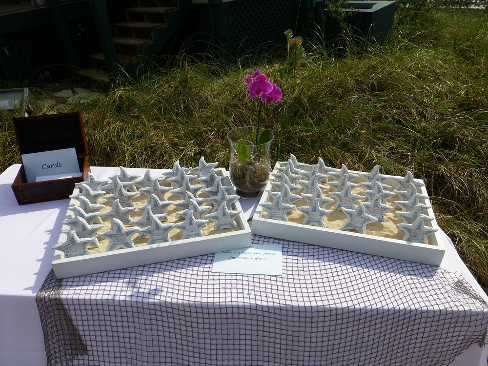 Click to See Next Image